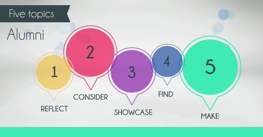 A still from the introductory video that explains the resources available on the Your Career Journey page. 